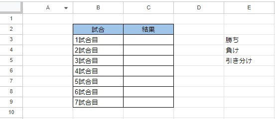 プルダウン作成1