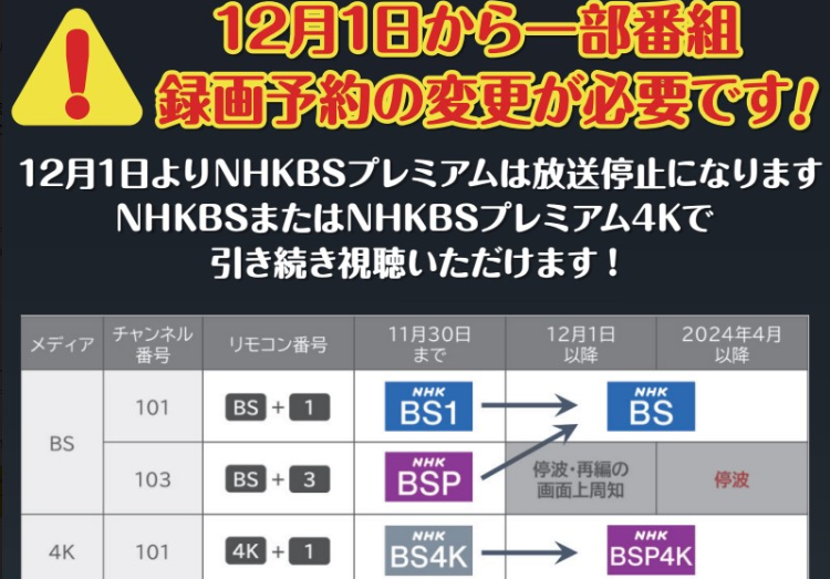 【BSプレミアムが放送終了】12月1日以降の録画予約にはご注意ください！のアイキャッチ画像