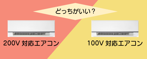 200V対応エアコンと100V対応エアコンはどっちがいい？ おすすめな人