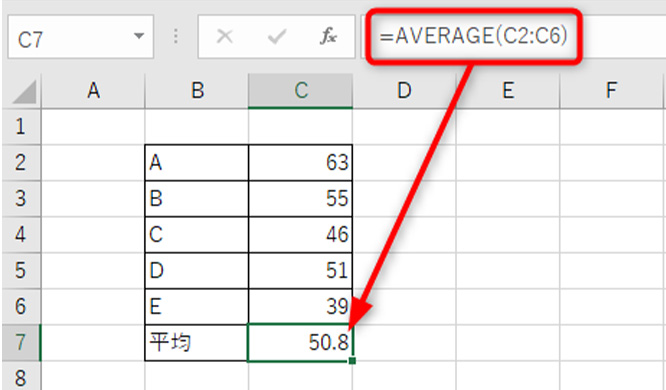 AVERAGE関数