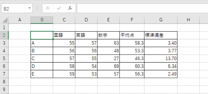 小数点何位まで書くのか