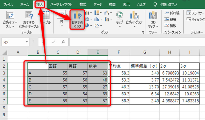 「挿入タブ」から「おすすめグラフ」をクリック