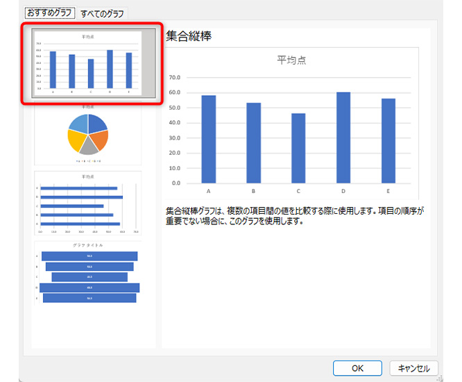 「集合縦棒」を選択して「OK」をクリック