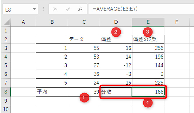 分散を求めた画像