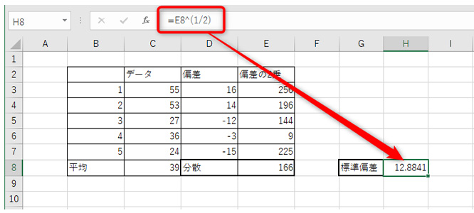 H8セルに「=E8^(1/2)」と入力
