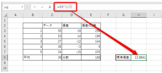 H8セルに「=E8^(1/2)」と入力