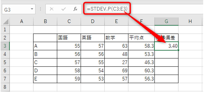 標準偏差を求める