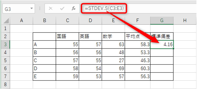 関数を確定