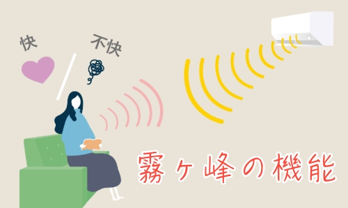 三菱電機製エアコン「霧ヶ峰」の機能