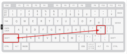 「*」（アスタリスク）はキーボードの「Shiftキー」を押しながら「：」（コロン）のキーを押せば、入力できます。