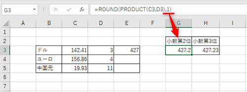 小数第3位を四捨五入する場合は桁数を2にします