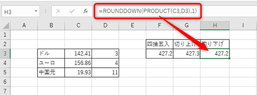 「=ROUNDDOWN(PRODUCT(C3,D3),1)」と入力します