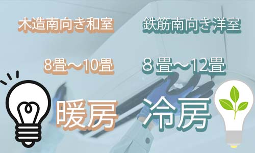 12畳用エアコンを選ぶ前に知っておきたい基礎知識