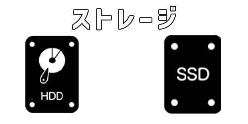 ストレージの種類と容量