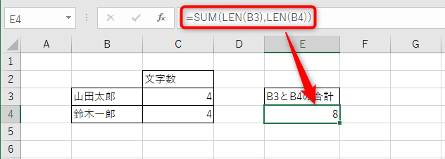 「=SUM(LEN(Ｂ3),LEN(Ｂ4))」関数を確定