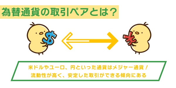 為替通貨の取引ペアとは？