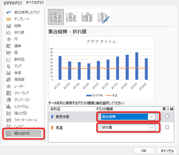 すべてのグラフの「組み合わせ」から選択