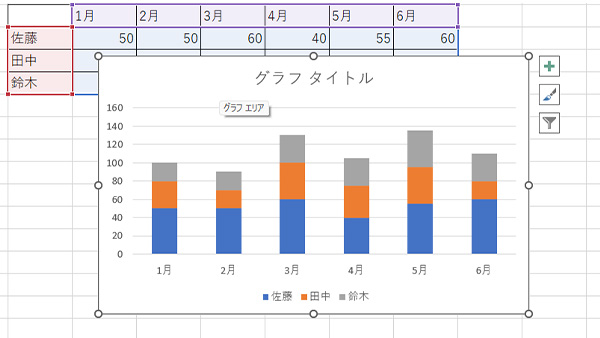 積み上げ縦棒を選択したら「OK」をクリック