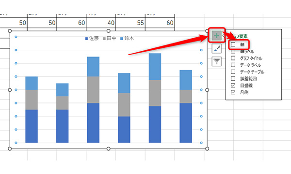 グラフ右上の「+」アイコンをクリックし、「軸」からチェックを外す