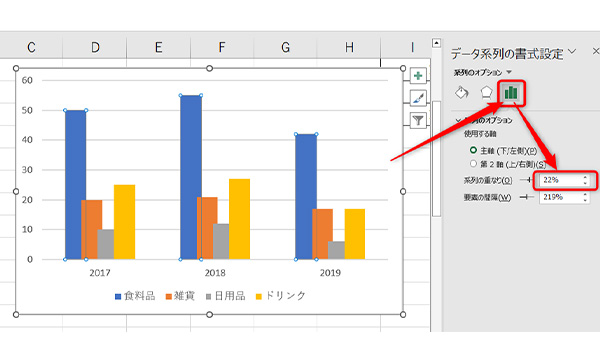 一つのデータ系列を右クリックして、データ系列の書式設定を表示