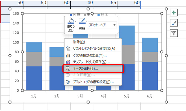 グラフの背景エリアのどこかを右クリックし、「データの選択」をクリック