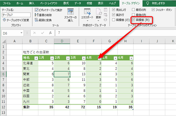 「縞模様（列）」にチェックをいれれば、列に縞模様の色を塗ることができます