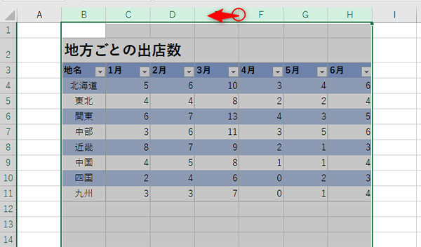 列を選択した状態で、ドラッグアンドドロップで幅を調整