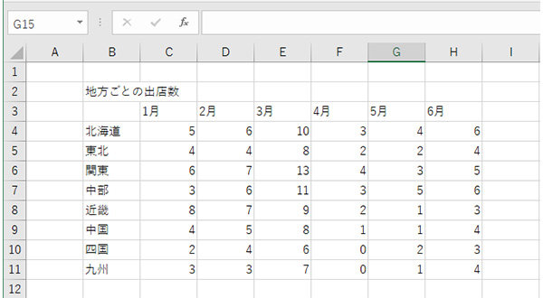 コピーアンドペーストを使うと入力が楽