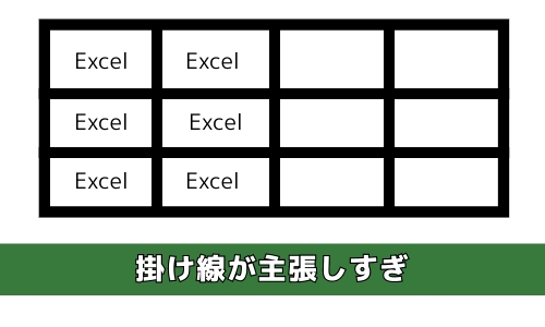 掛け線が主張しすぎ