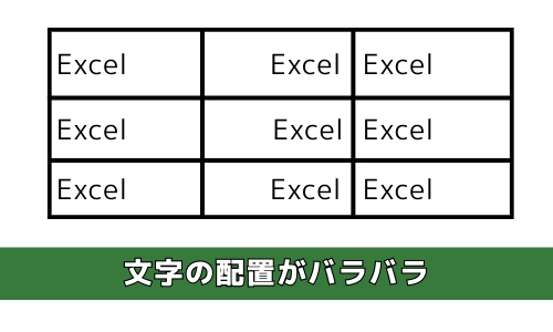 文字の配置がバラバラ