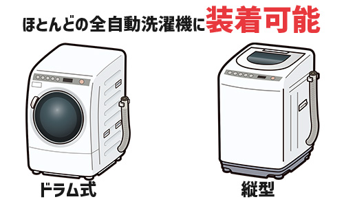 ドラム式洗濯機にも使えますか？