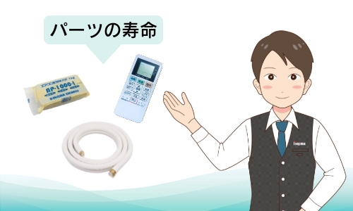 エアコンのパーツの寿命（リモコンの電池・配管・パテ）