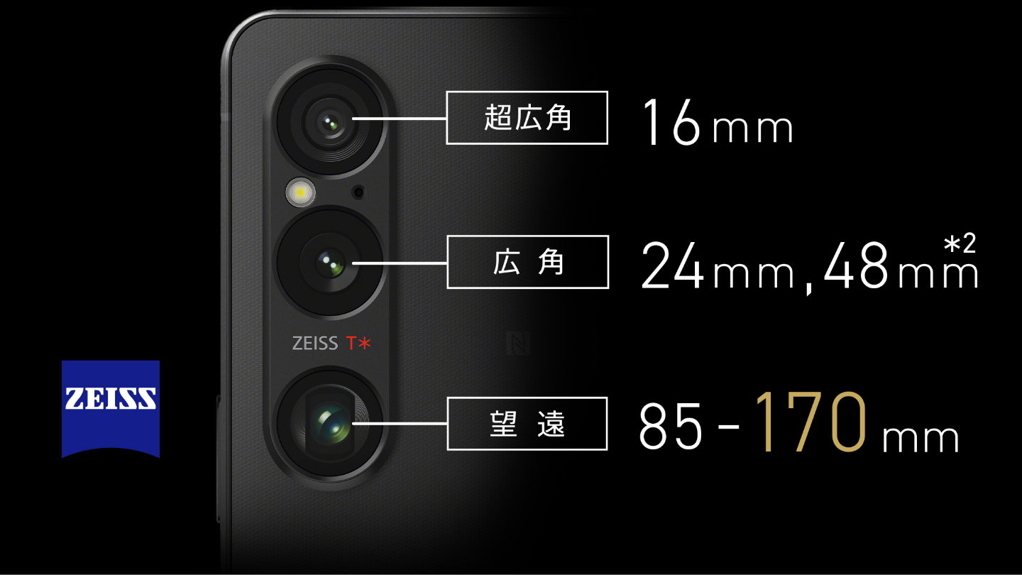 特徴1.カメラを作ってるソニーだからこそできる「カメラ技術」