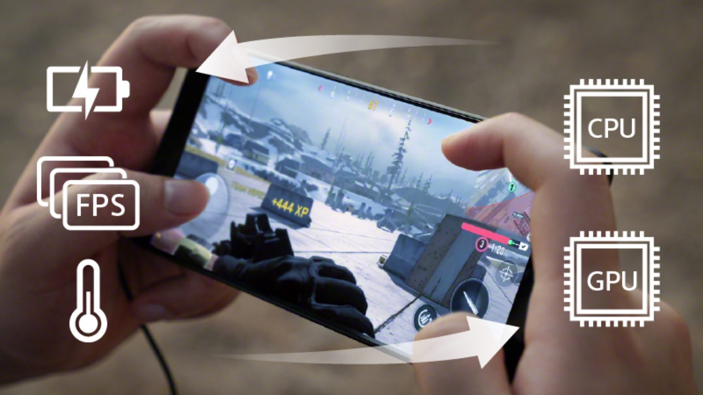 特徴4.ゲーマーの欲しいが詰まった多彩な「ゲーム専用機能」