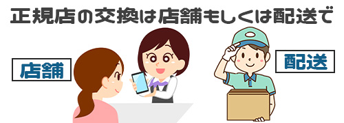 正規店のバッテリー交換は店舗もしくは配送で行える