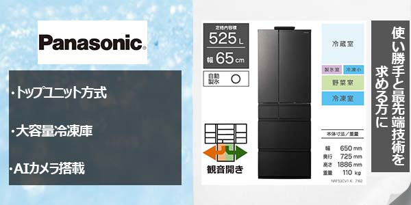 パナソニック（Panasonic）