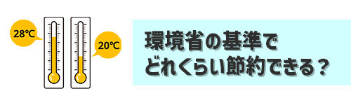 Q2．設定温度を環境省の基準にあわせれば電気代を節約できる？