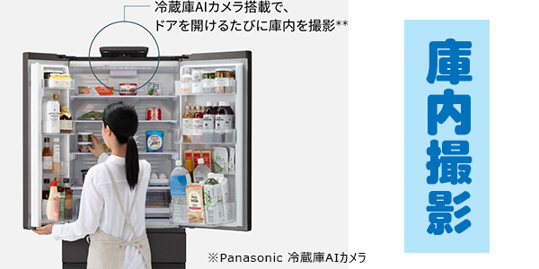 庫内撮影技術