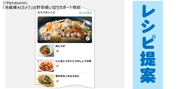 レシピ提案