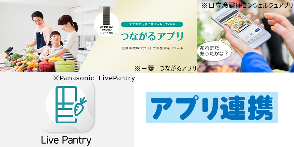 アプリ連携
