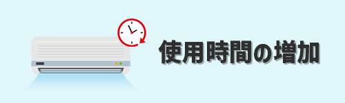 エアコンを使う時間の増加