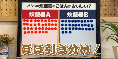 銘柄米検証結果