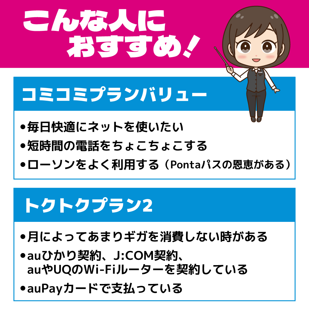 UQmobileの新プランと旧プランを比較