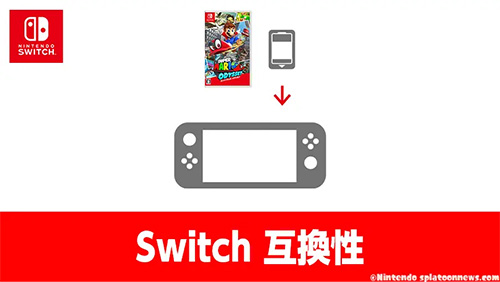 スイッチ2はスイッチソフトとの互換性はある？