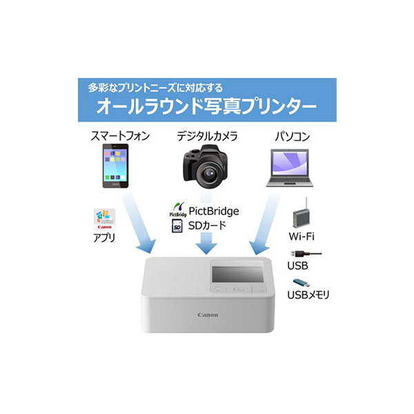 キヤノン コンパクトフォトプリンター SELPHY(セルフィー) CP1500-WH