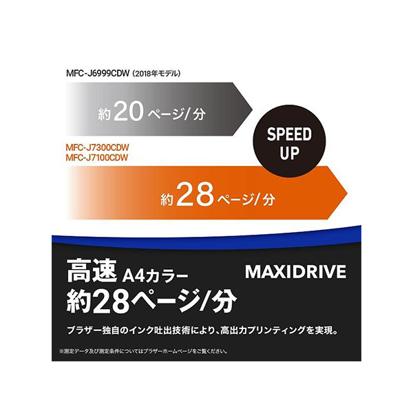 ブラザー A3 インクジェット複合機 MFC-J7300CDW