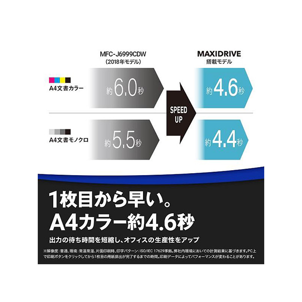 ブラザー A3 インクジェット複合機 MFC-J7300CDW