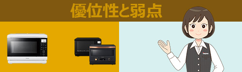 ER-D70Bの優位性と弱点