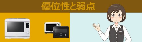 優位性と弱点