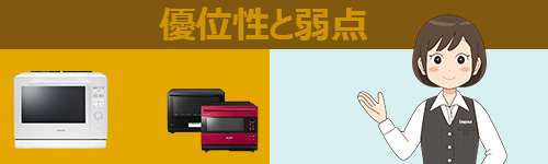 優位性と弱点